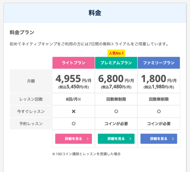 ネイティブキャンプ 料金表