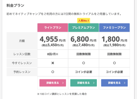 ネイティブキャンプ